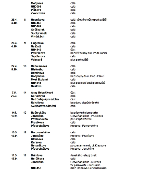 KÚK 2018 2 KÚK 2018 2
